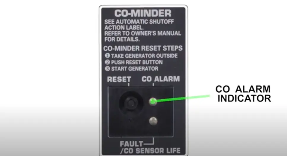 CO Alarm Indicator 
