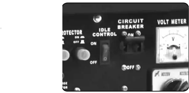 circuit breaker on Duromax XP12000EH